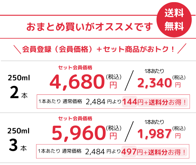 バリエーション価格比較